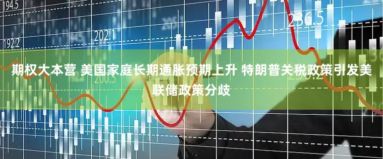 期权大本营 美国家庭长期通胀预期上升 特朗普关税政策引发美联储政策分歧