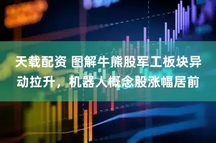 天载配资 图解牛熊股军工板块异动拉升，机器人概念股涨幅居前