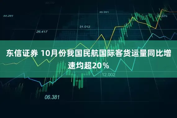 东信证券 10月份我国民航国际客货运量同比增速均超20％
